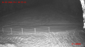 Skiareál Klepáčov