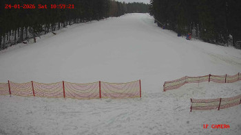 Skiareál Klepáčov