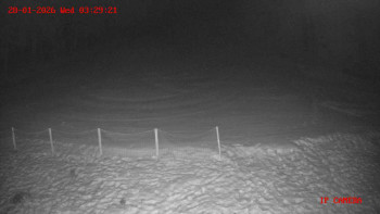 Skiareál Klepáčov