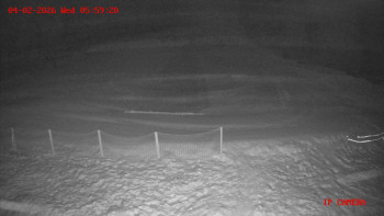 Skiareál Klepáčov