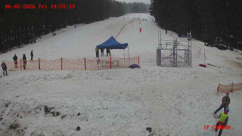 Skiareál Klepáčov