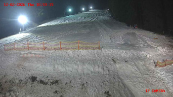 Skiareál Klepáčov