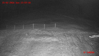 Skiareál Klepáčov