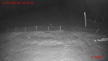 Skiareál Klepáčov