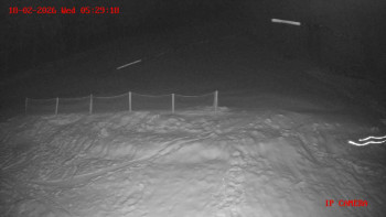 Skiareál Klepáčov