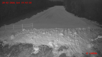 Skiareál Klepáčov