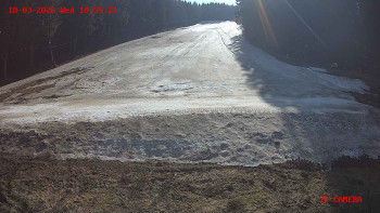 Skiareál Klepáčov