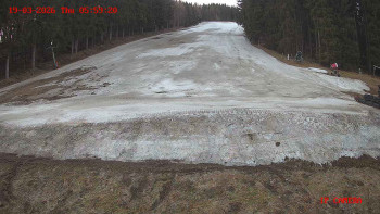 Skiareál Klepáčov