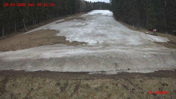 Skiareál Klepáčov