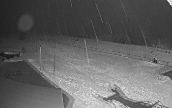 Sport areál České Petrovice