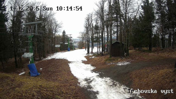 Horský Resort Buková Hora -...