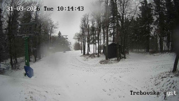 Horský Resort Buková Hora -...