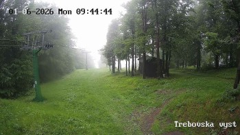 Horský Resort Buková Hora -...