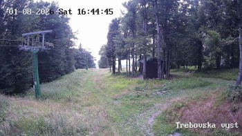 Bergresort Buková Hora - Čenkovice