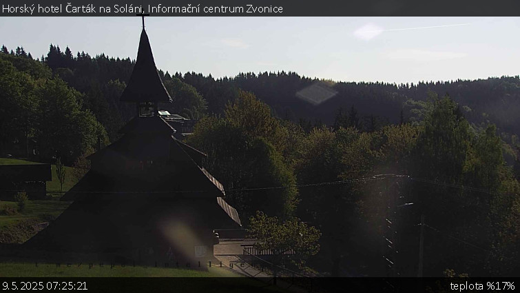 Horský hotel Čarták na Soláni - Informační centrum Zvonice - 9.5.2025 v 07:25 Horský hotel Čarták na Soláni - Informační centrum Zvonice - 9.5.2025 v 07:25