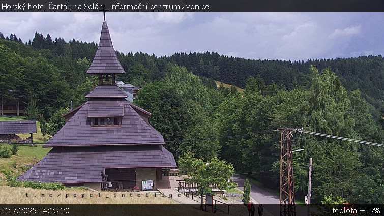 Horský hotel Čarták na Soláni - Informační centrum Zvonice - 12.7.2025 v 14:25 Horský hotel Čarták na Soláni - Informační centrum Zvonice - 12.7.2025 v 14:25