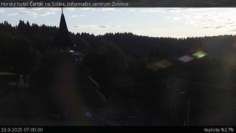 Horský hotel Čarták na Soláni - Informační centrum Zvonice - 19.9.2025 v 07:00