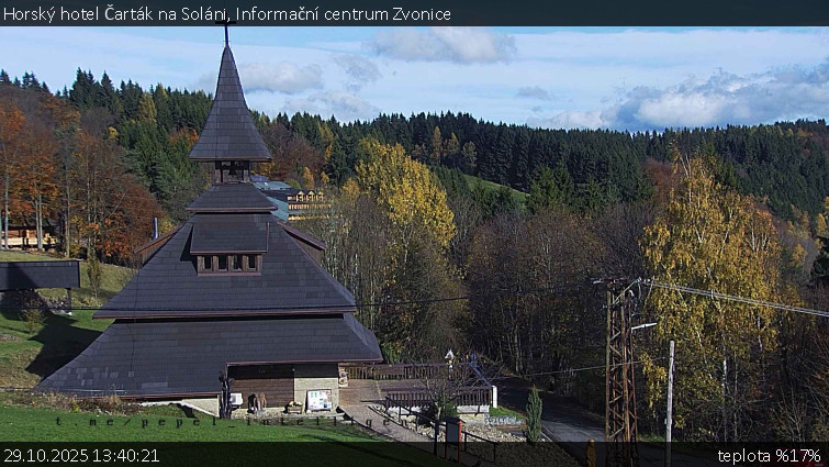 Horský hotel Čarták na Soláni - Informační centrum Zvonice - 29.10.2025 v 13:40 Horský hotel Čarták na Soláni - Informační centrum Zvonice - 29.10.2025 v 13:40