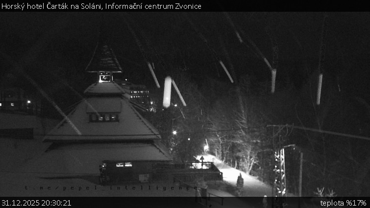 Horský hotel Čarták na Soláni - Informační centrum Zvonice - 31.12.2025 v 20:30