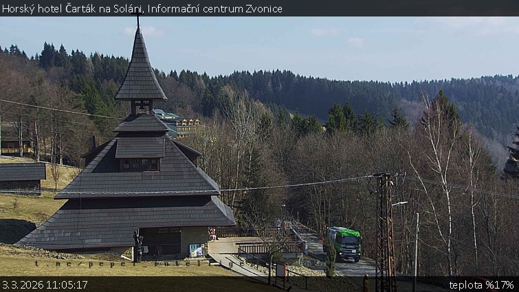 Horský hotel Čarták na Soláni - Informační centrum Zvonice - 3.3.2026 v 11:05
