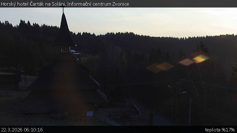 Horský hotel Čarták na Soláni - Informační centrum Zvonice - 22.3.2026 v 06:10
