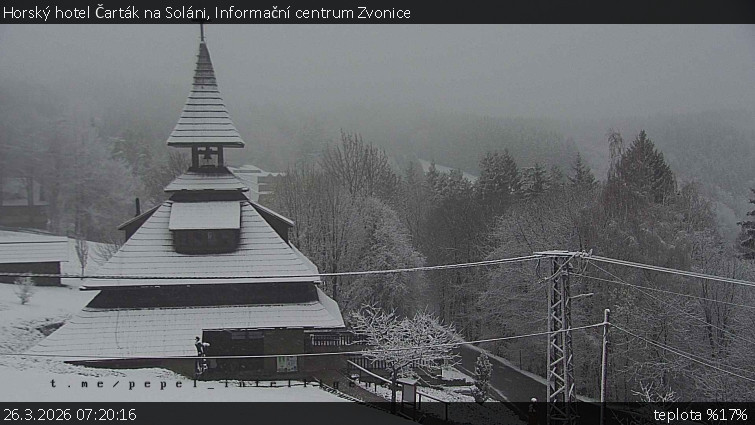 Horský hotel Čarták na Soláni - Informační centrum Zvonice - 26.3.2026 v 07:20
