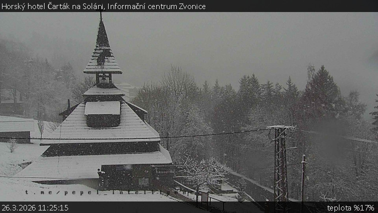 Horský hotel Čarták na Soláni - Informační centrum Zvonice - 26.3.2026 v 11:25