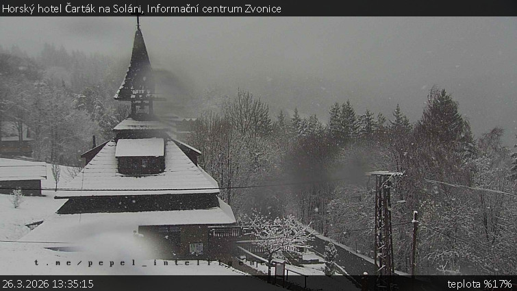 Horský hotel Čarták na Soláni - Informační centrum Zvonice - 26.3.2026 v 13:35
