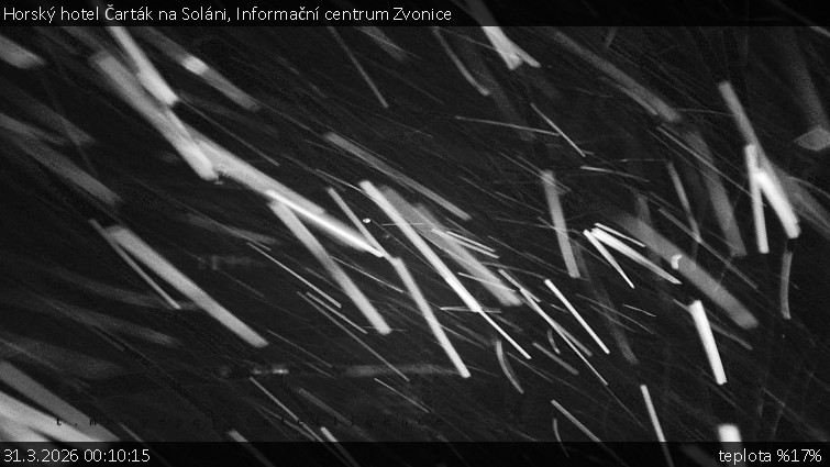 Horský hotel Čarták na Soláni - Informační centrum Zvonice - 31.3.2026 v 00:10