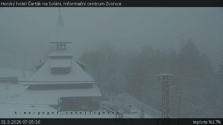 Horský hotel Čarták na Soláni - Informační centrum Zvonice - 31.3.2026 v 07:05