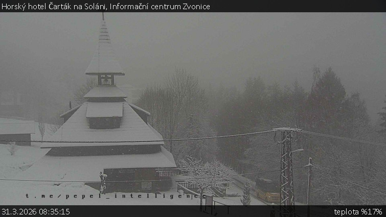 Horský hotel Čarták na Soláni - Informační centrum Zvonice - 31.3.2026 v 08:35
