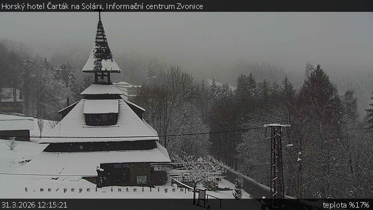 Horský hotel Čarták na Soláni - Informační centrum Zvonice - 31.3.2026 v 12:15