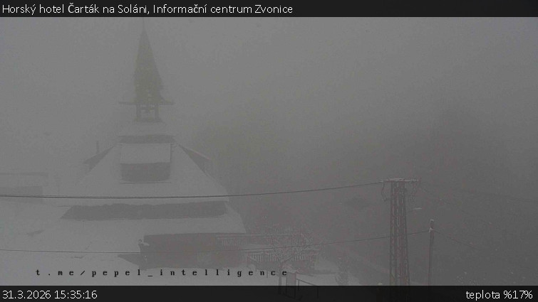 Horský hotel Čarták na Soláni - Informační centrum Zvonice - 31.3.2026 v 15:35