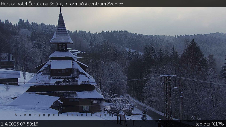 Horský hotel Čarták na Soláni - Informační centrum Zvonice - 1.4.2026 v 07:50