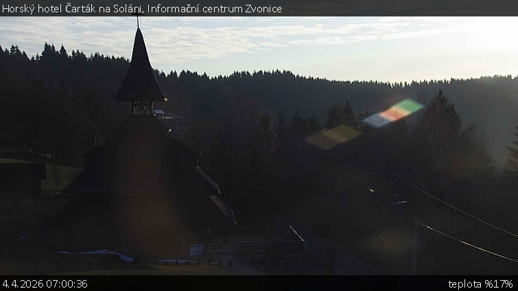 Horský hotel Čarták na Soláni - Informační centrum Zvonice - 4.4.2026 v 07:00