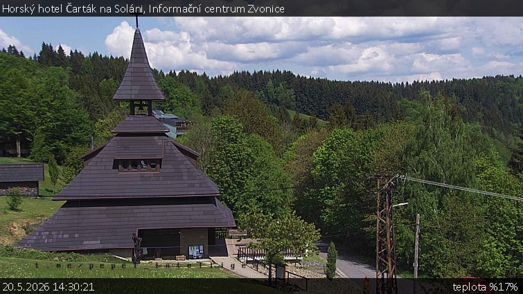 Horský hotel Čarták na Soláni - Informační centrum Zvonice - 20.5.2026 v 14:30
