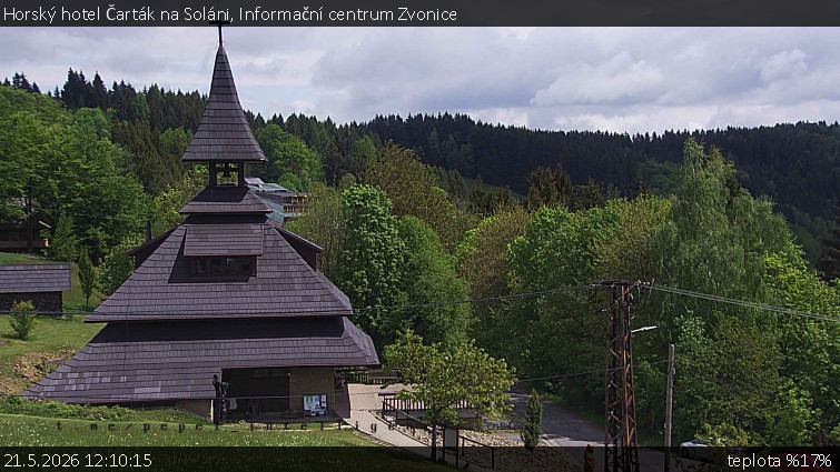 Horský hotel Čarták na Soláni - Informační centrum Zvonice - 21.5.2026 v 12:10