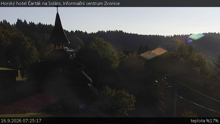 Horský hotel Čarták na Soláni - Informační centrum Zvonice - 16.9.2026 v 07:25