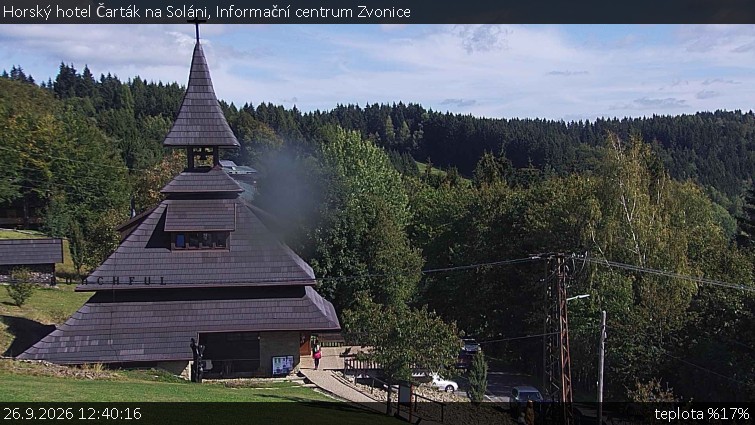 Horský hotel Čarták na Soláni - Informační centrum Zvonice - 26.9.2026 v 12:40
