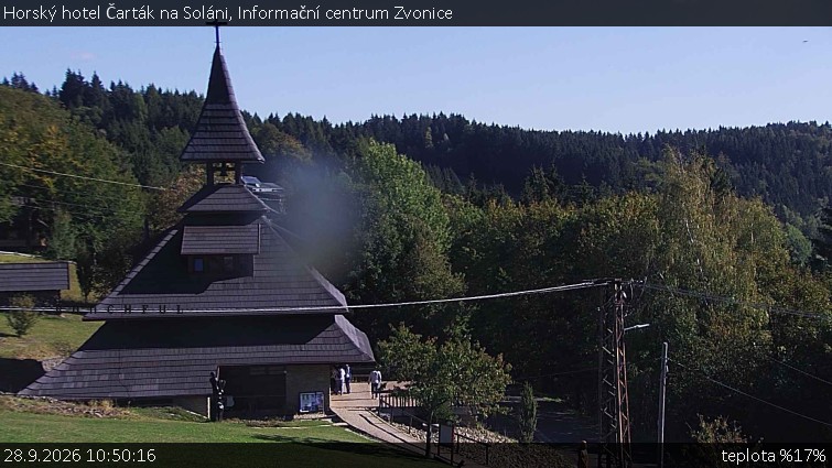 Horský hotel Čarták na Soláni - Informační centrum Zvonice - 28.9.2026 v 10:50