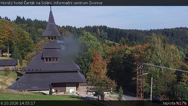Horský hotel Čarták na Soláni - Informační centrum Zvonice - 6.10.2026 v 14:55