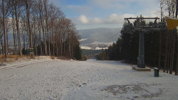 Horní stanice Lanové dráhy