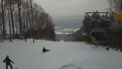 Horní stanice Lanové dráhy