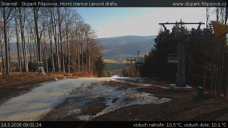 Skiareál - Skipark Filipovice - Horní stanice Lanové dráhy - 14.3.2026 v 09:01