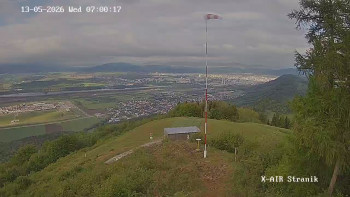 Město Žilina