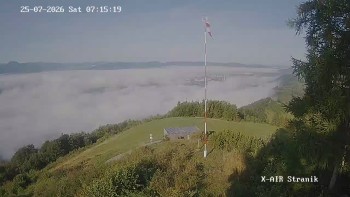 Město Žilina