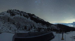 Alm6er horní stanice, Dachstein