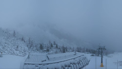 Alm6er horní stanice, Dachstein