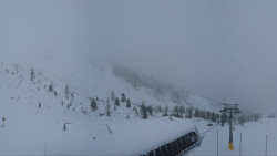 Alm6er horní stanice, Dachstein