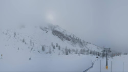 Alm6er horní stanice, Dachstein